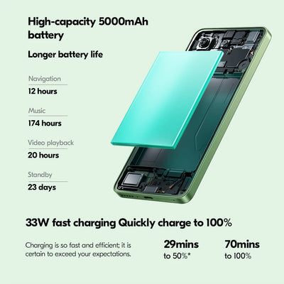 Global Version Xiaomi Redmi Note 13 4G Smartphone 108MP Triple Camera 120Hz AMOLED 33W Fast Charging Snapdragon 685 Octa Core