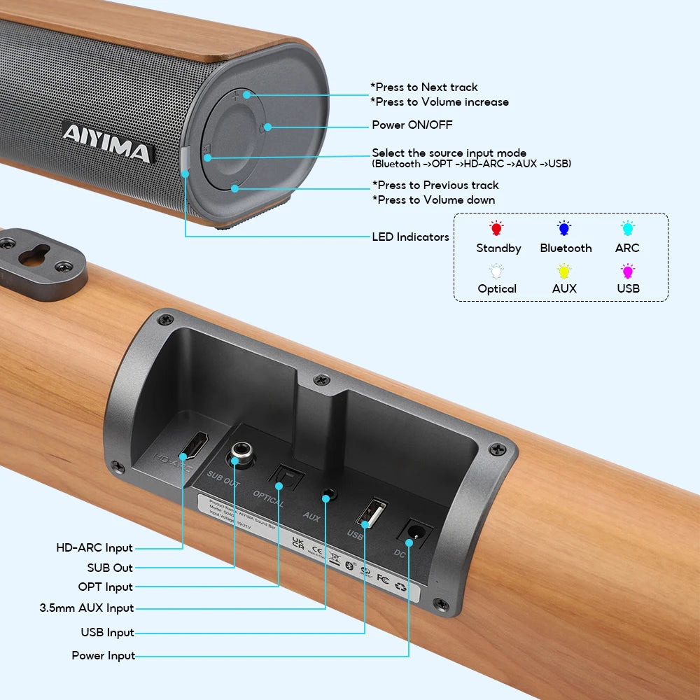 AIYIMA S04D 19 Inch 120W Soundbar Wireless Subwoofer For TV Bluetooth 2.0 Channel 3D Surround Sound Bar Speakers Home Theater