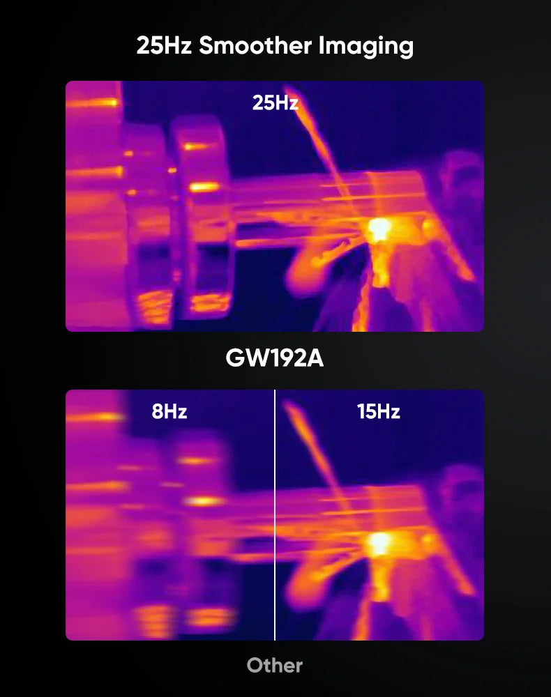 GW192A New Thermal Imaging Camera for iPhone & Android Phone Infrared Thermal Imager Inspection Repair Thermographic Camera