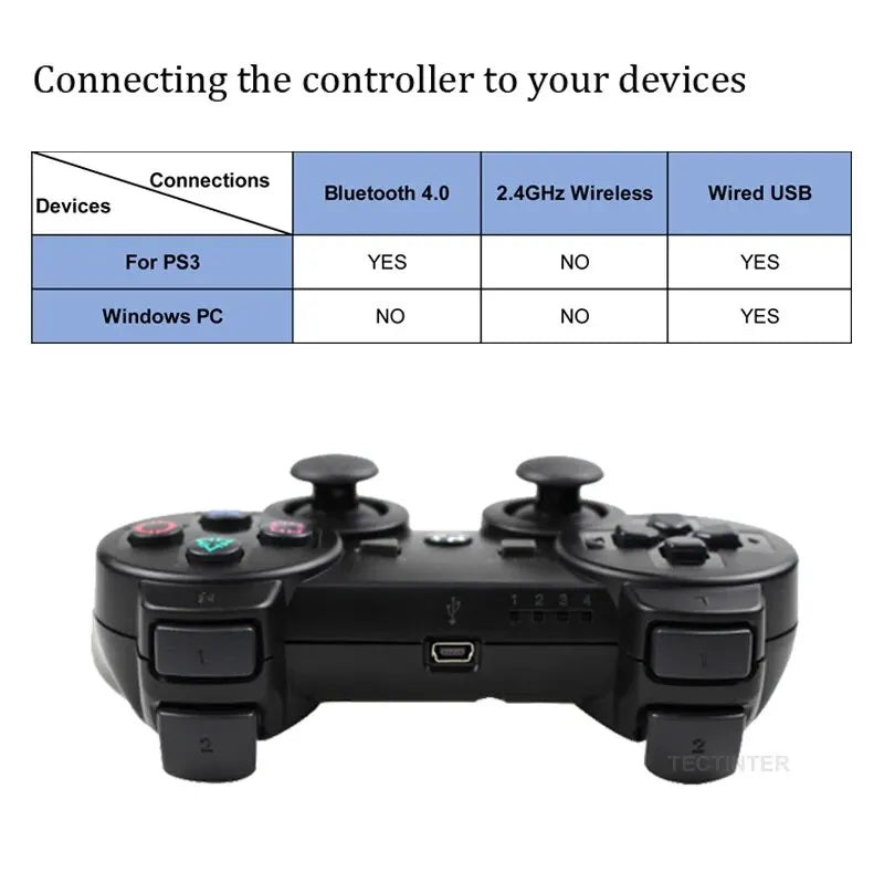 Controller Support Bluetooth For SONY PS3 Wireless Gamepad for Play Station 3 Joystick Console For PS3 Controle For PC