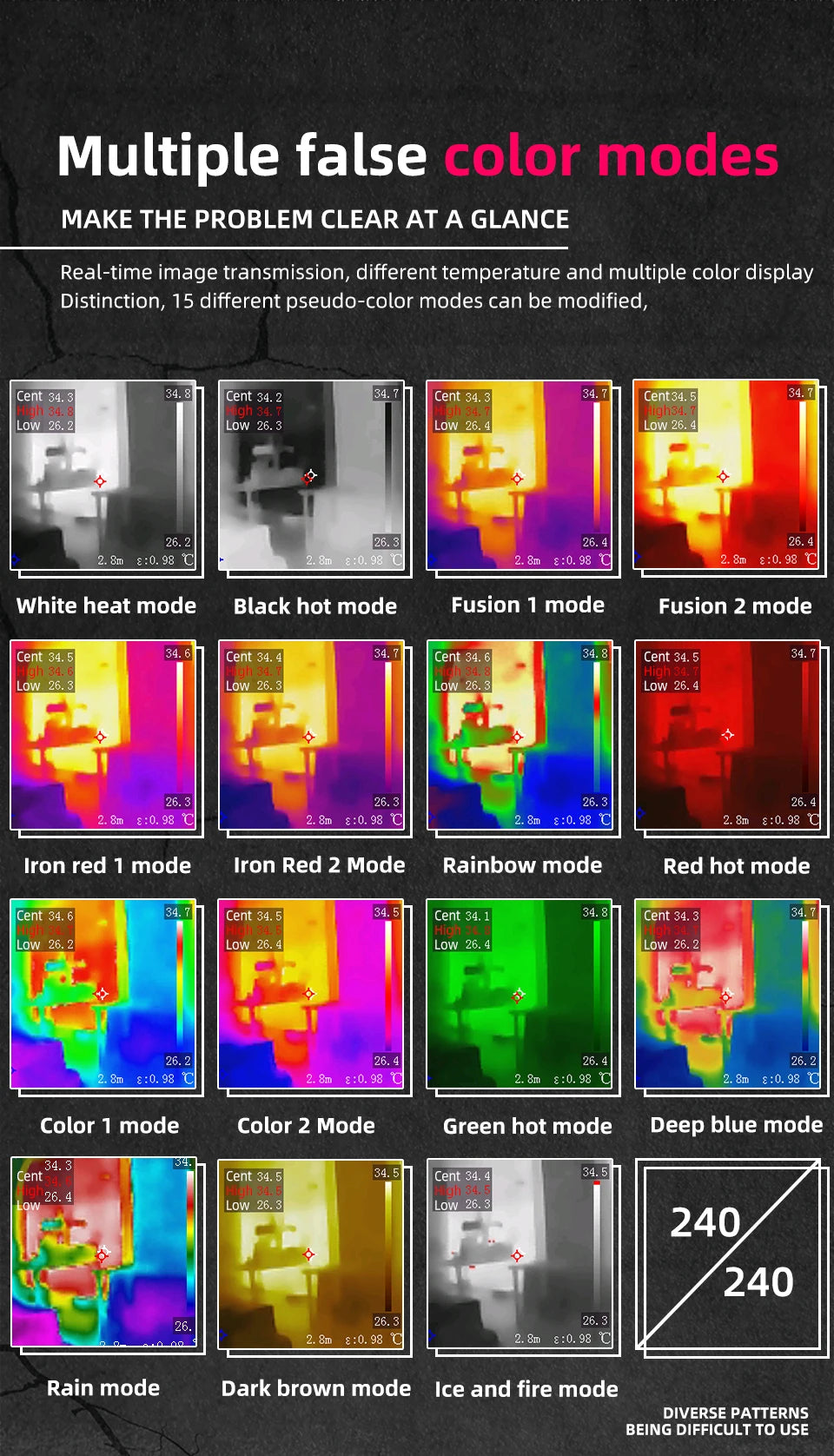 BSIDE Thermal Imager HX1 NEW Camera Laser Thermographic 240×240 Resolution For Circuit PCB Repair Pipeline Detection Medical