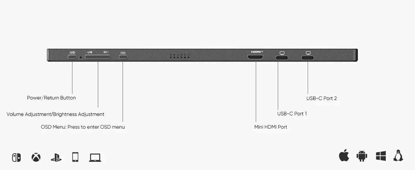 ARZOPA 15.6 inch Portable Monitor FHD 1080P IPS USB-C Mini-HDMI External Second Screen for Mac Laptop PC Switch Xbox PS4/5 Xbox