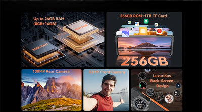 Cubot KingKong ACE 3, smartphone android 14, 24GB RAM(8GB+16GB), 256GB ROM, 90Hz Screen,Dual Screen, 100MP Camera, Add to Cart