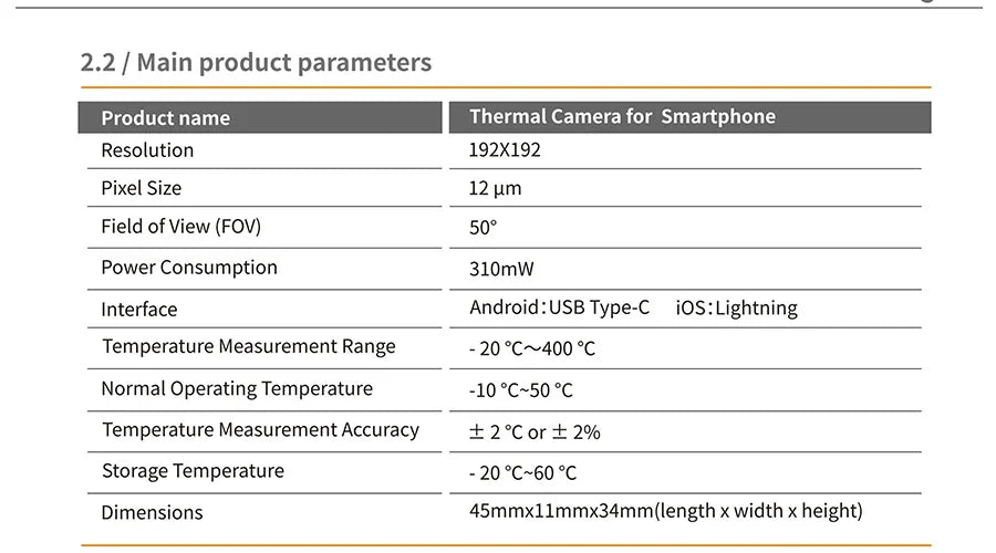 GW192A New Thermal Imaging Camera for iPhone & Android Phone Infrared Thermal Imager Inspection Repair Thermographic Camera