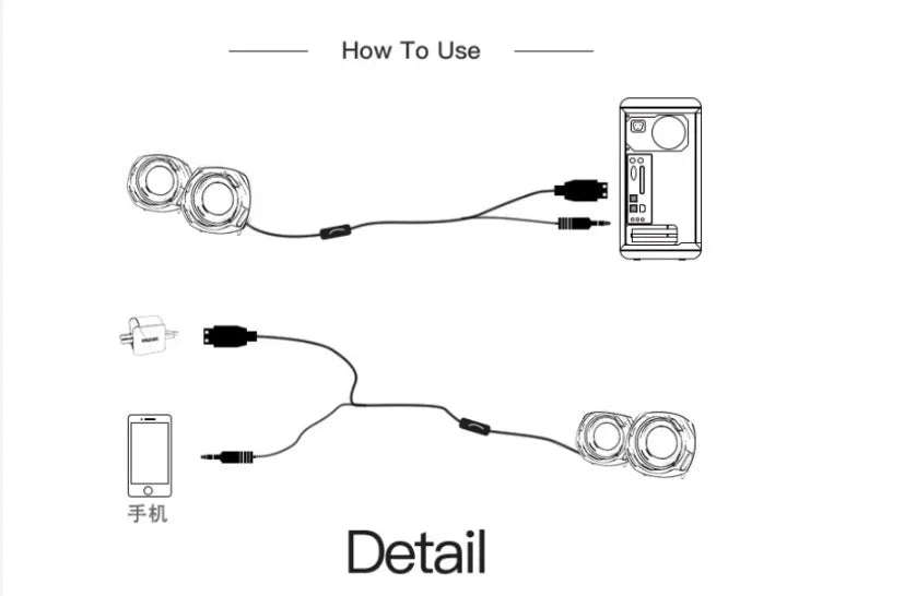 Hifi Mini Desktop Wired USB Computer Dual Speaker for Laptop PC Suround Stereo Subwoofer AUX Playback Mega Bass Loudspeaker