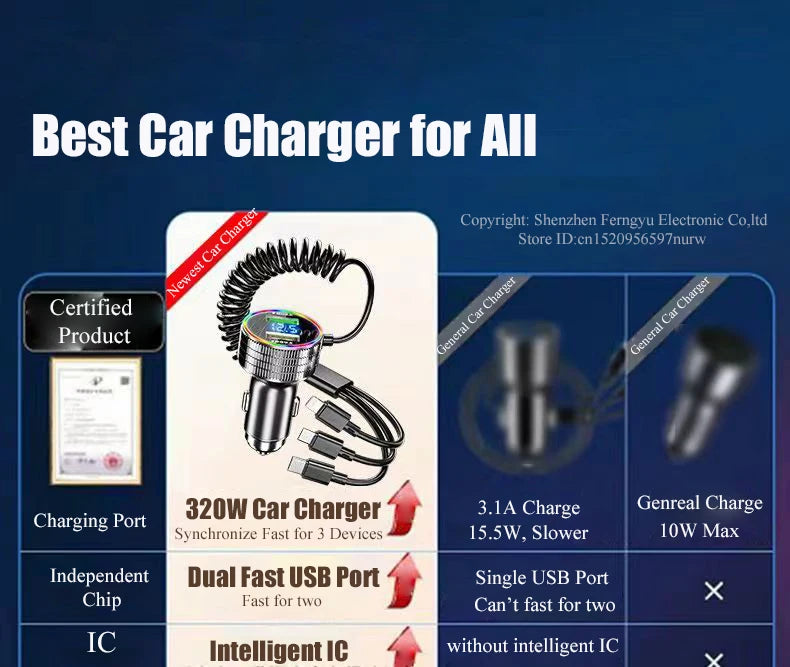 320W USB Car Charger 5 in 1 Fast Chariging Phone Adapter for iPhone 14 Pro Max Apple 13 12 11 Samsung Huawei OPPO Oneplus Xiaomi