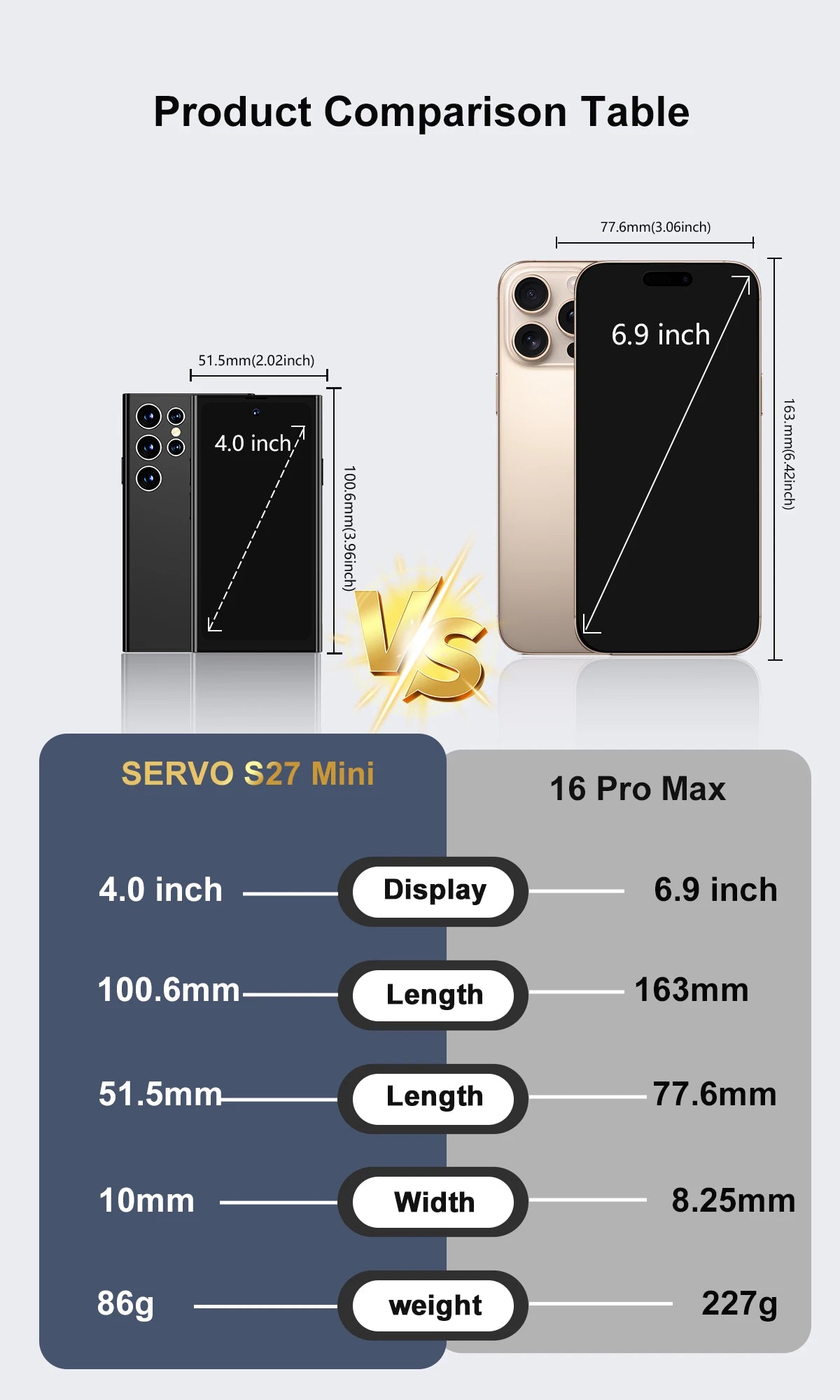 NEW SERVO S27 Mini Android Smartphone 4.0" Full Screen 2GB+16GB Memory 5MP 2 SIM Stanbdby Face Unlock 3G Cute Phones Google Play