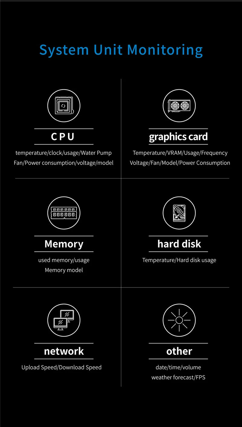 8.8 Inch IPS USB Secondary Screen Type-C PH Interface Turing Smart Screen CPU GPU RAM Computer Monitor Use TURZX Software