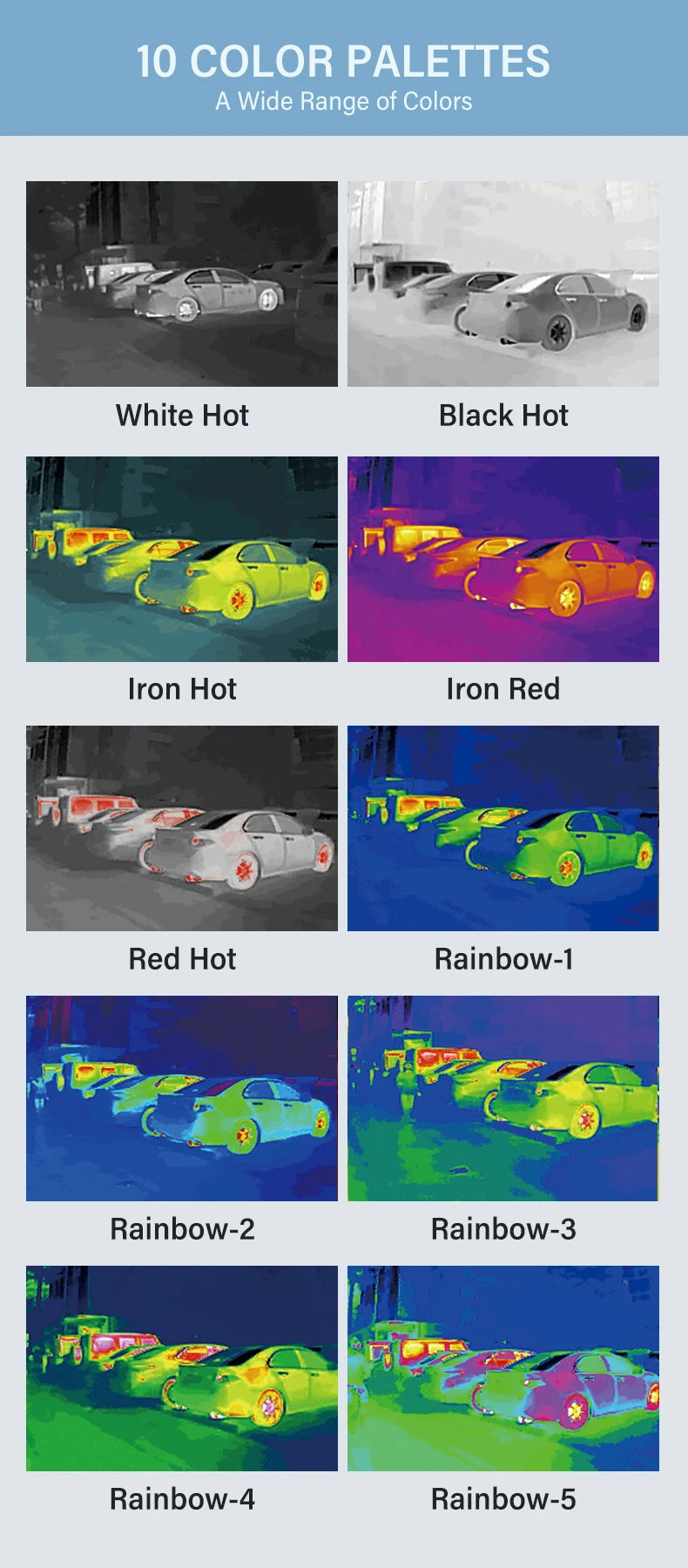 256*192 Pixels Thermal Camera -20°C~550°C Android Type C Mobile Phone Infrared Thermal Imager For Electrical Repair