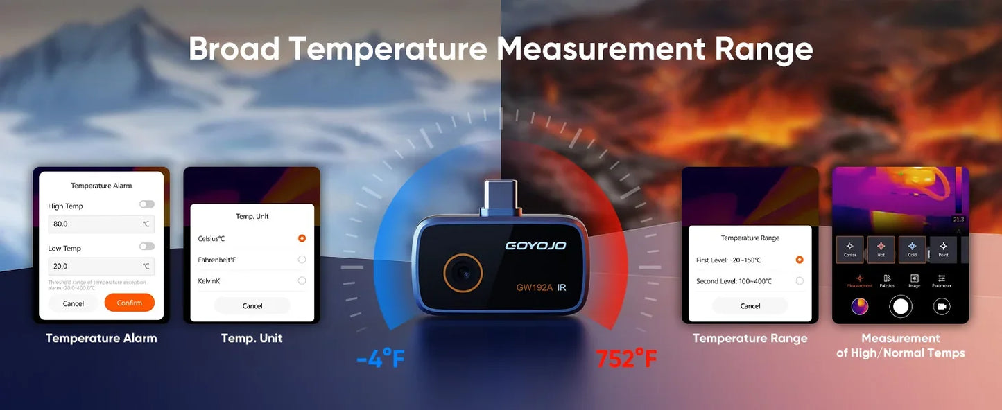 GW192A New Thermal Imaging Camera for iPhone & Android Phone Infrared Thermal Imager Inspection Repair Thermographic Camera