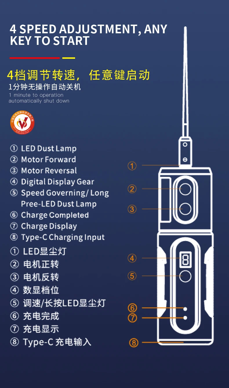 MECHANIC IR14/IR13/IR10 PRO Electric OCA Glue Remover Tool With Green Dust Display Lamp LED Display For Screen Remover Glue