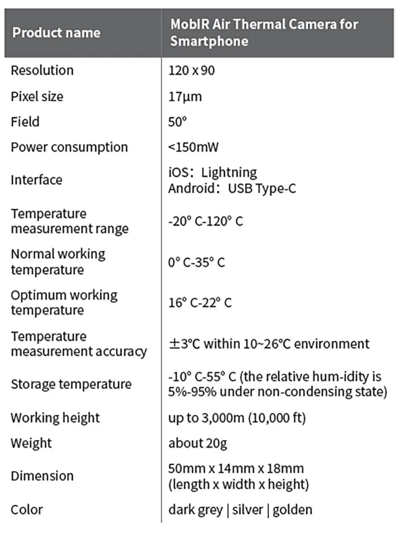 Guide Mobir Air Thermal Imaging Night Camera for Android Phone Type C IOS Infrared Imager Pipeline Repair Industrial Inspection