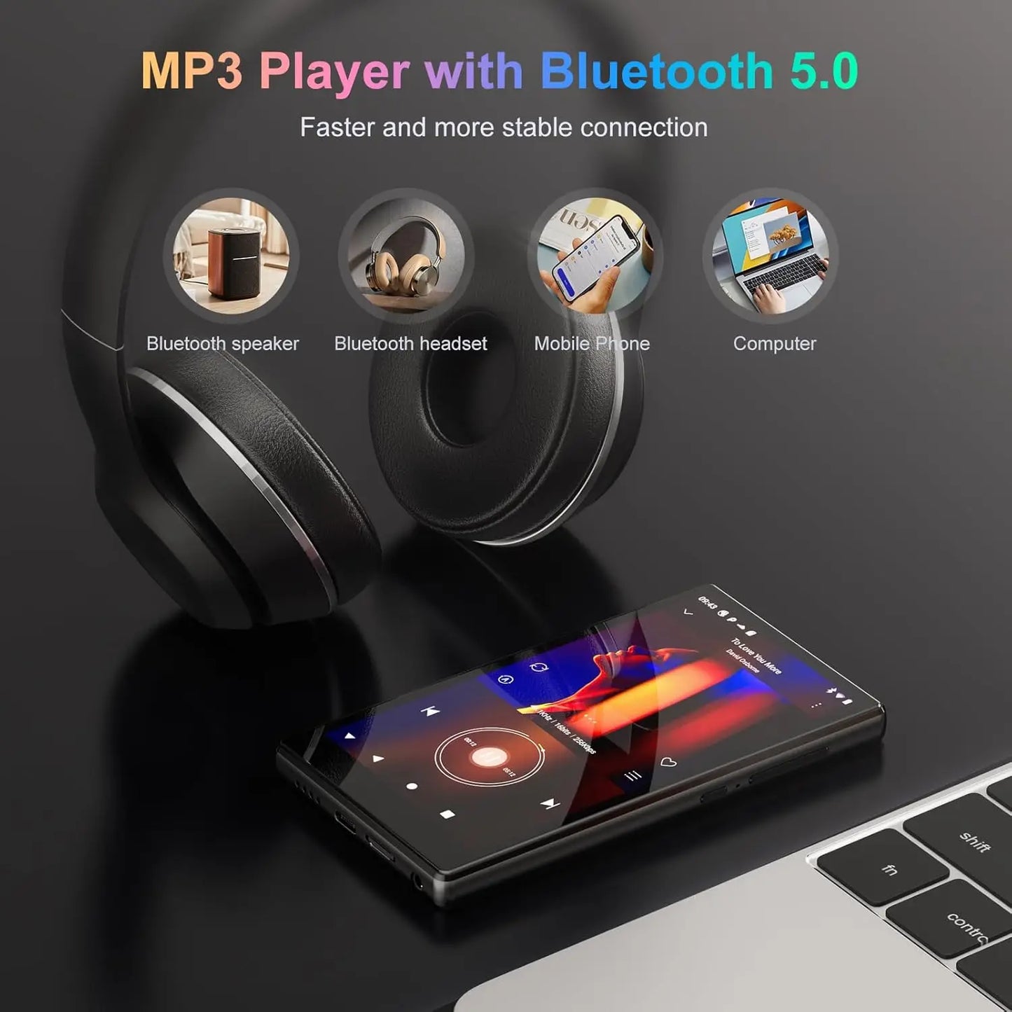 1080P Android 13.0 4.7-inch 96GB (64GB+32GB) MP3/MP4 player with Bluetooth and WiFi, up to 1TB