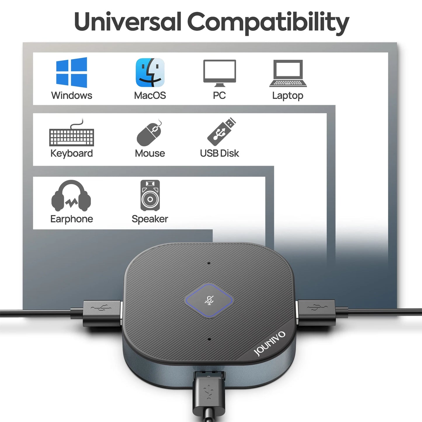 Conference Microphone with 5-in-1 Usb Adapter, 360 Omnidirection Computer Condenser Mic, Zoom Tabletop Micro for PC, Mac, LP