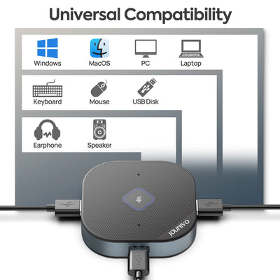 Conference Microphone with 5-in-1 Usb Adapter, 360 Omnidirection Computer Condenser Mic, Zoom Tabletop Micro for PC, Mac, LP