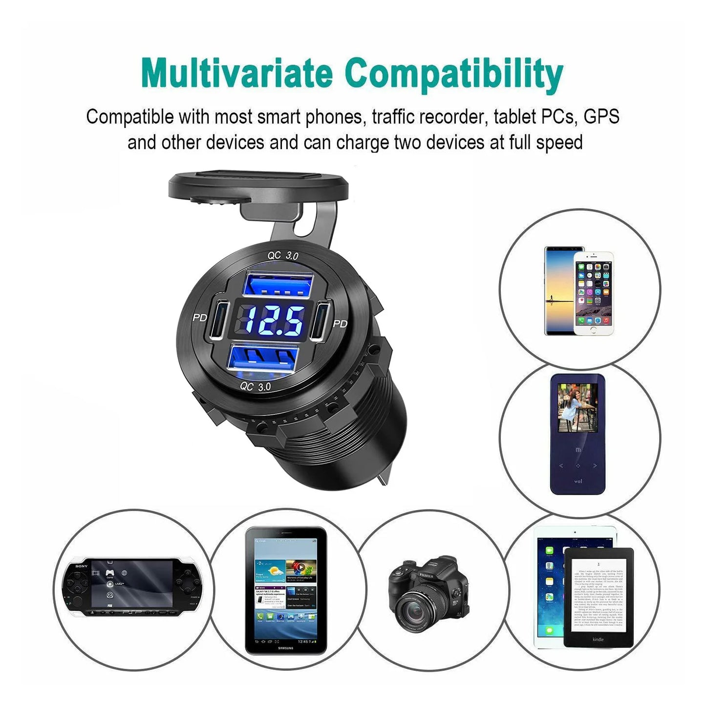 NEW 96W Dual PD Dual QC 3.0 USB Car Charger with Voltmeter Socket Power Outlet Adapter Waterproof for 12V/24V Car Boat Hot Sale