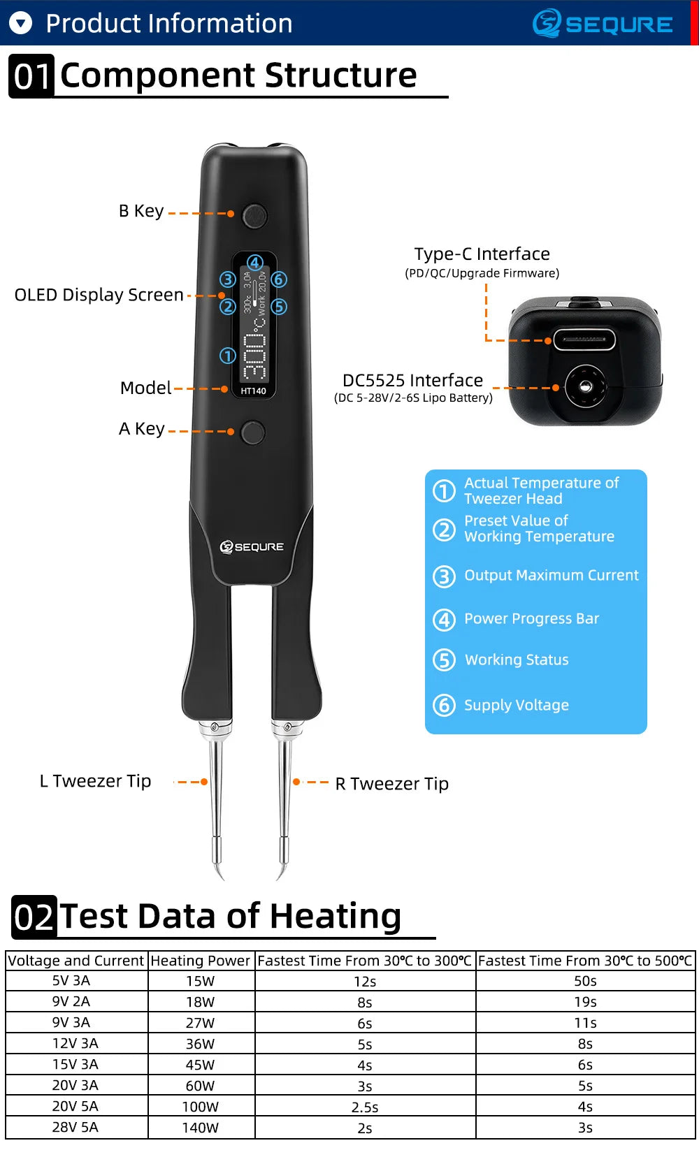 SEQURE HT140 Electric Heated Tweezers Replaceable Tweezer Tips 2-IN-1 Hot Tweezers Supply Desoldering Repair Tool for SMD