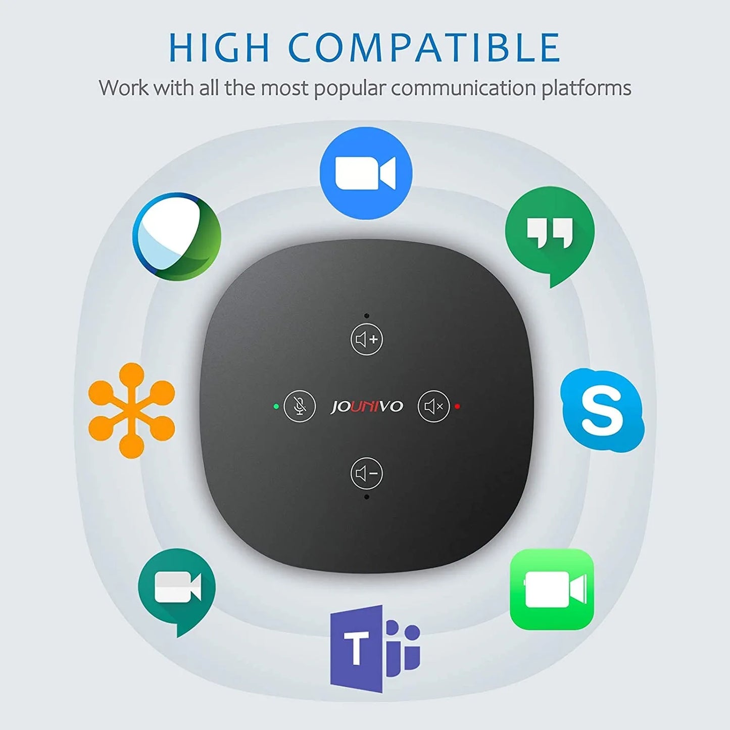 USB Conference Speaker, Microphone with Speakers, Omnidirection Zoom Mic Speakerphone with LED Indicator, Volume & Mute Control