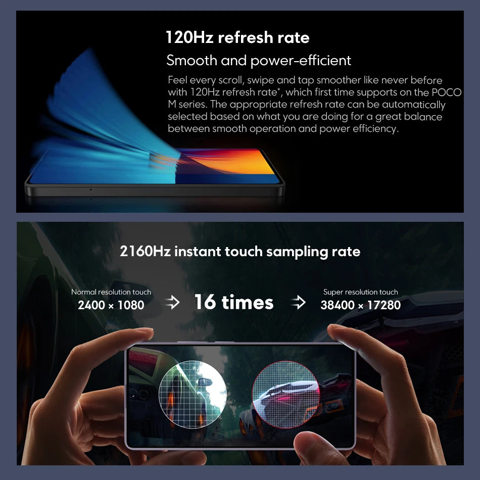 Global Version POCO M6 Pro 256GB/512GB Smartphone 120Hz AMOLED Display 64MP Triple Camera 67W Turbo Charging MTK Helio G99-Ultra