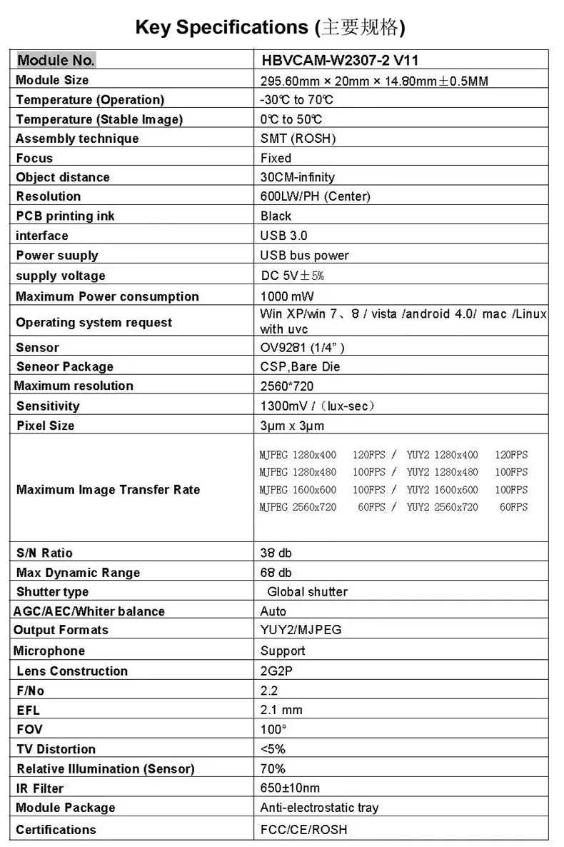 USB 3.0 1MP HD Global Shutter high-speed Black and White Dual Camera For 3D reconstruct