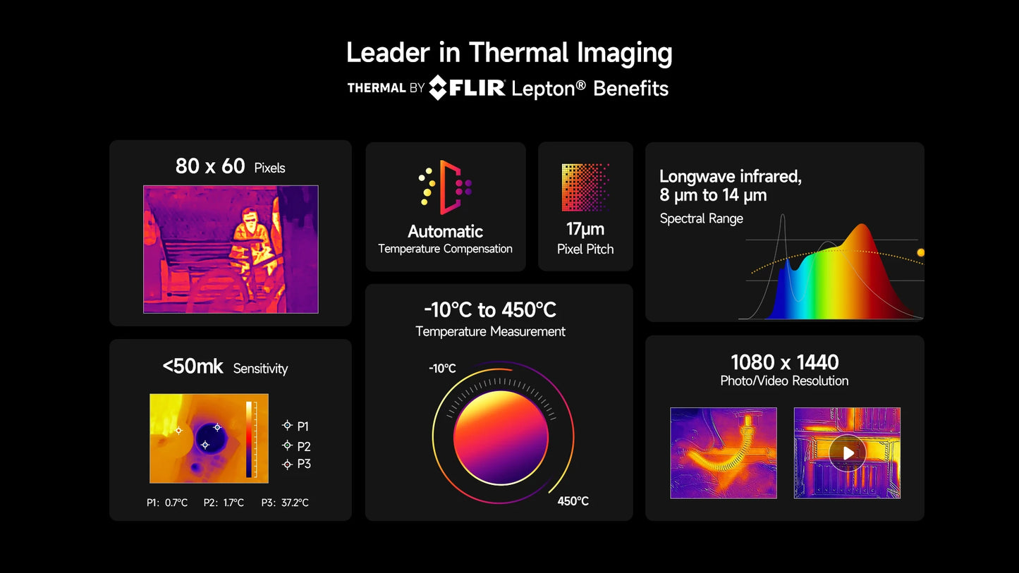 Ulefone Armor 27T Pro 5G THERMAL BY FLIR® Rugged Phone 10600mAh Android 14 Smartphone 64MP 6.78" 24GB+256GB NFC Mobile Phone