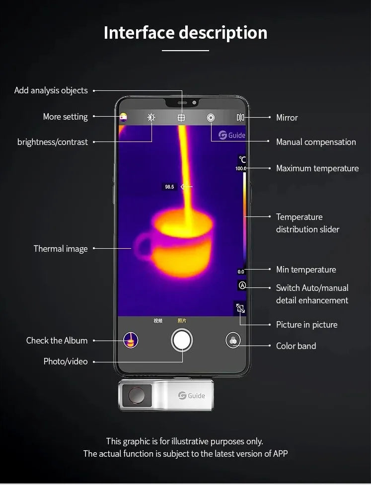 Guide Mobir Air Thermal Imaging Night Camera for Android Phone Type C IOS Infrared Imager Pipeline Repair Industrial Inspection