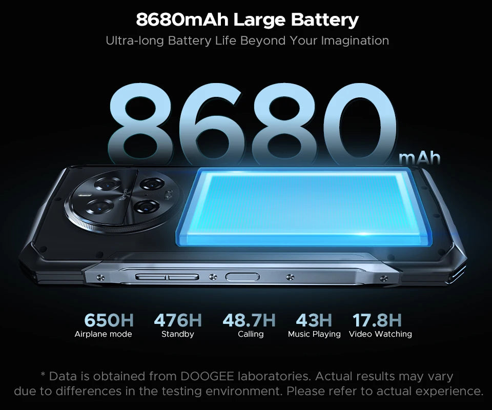 DOOGEE V40 Pro 5G Rugged Phone 6.78" 16GB+512GB Gaming Phones Dimensity 7300 200MP AI Camera 8680mAh Android 14