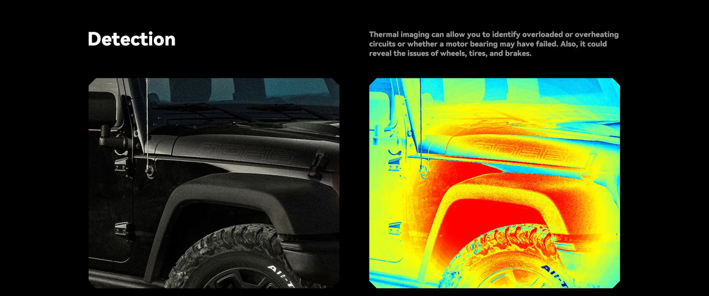 [World Premiere] IIIF150 Raptor Rugged Smartphone Thermal Imaging 6.8'' 120Hz 10000mAh 12GB+256GB 108MP UltraThin Rugged