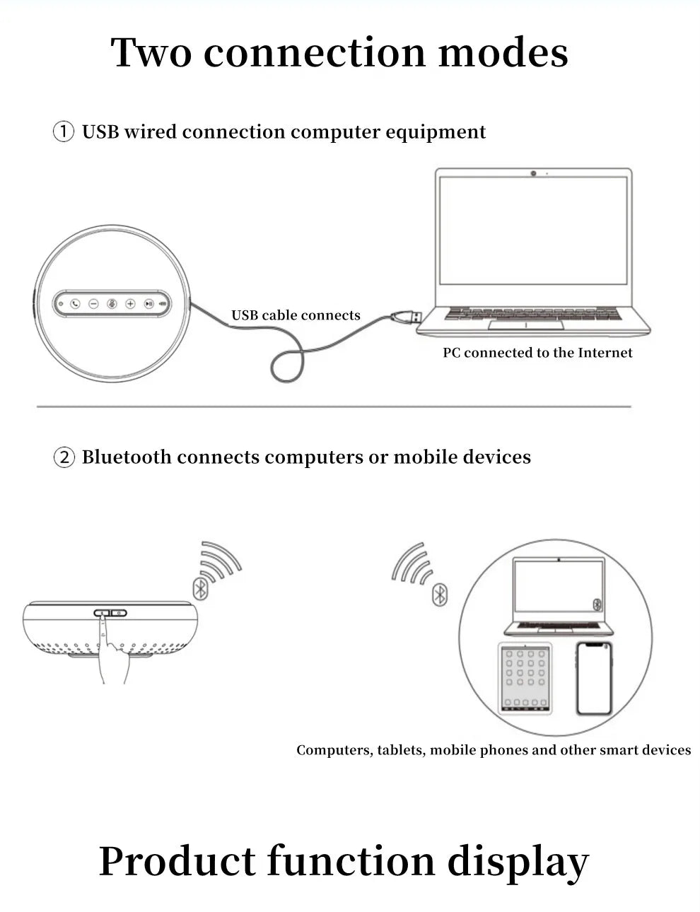 Conference Microphone USB Speakerphone Omnidirectional Computer 6 Mic 360° Voice Pickup Video Online Course Speakers Desktop