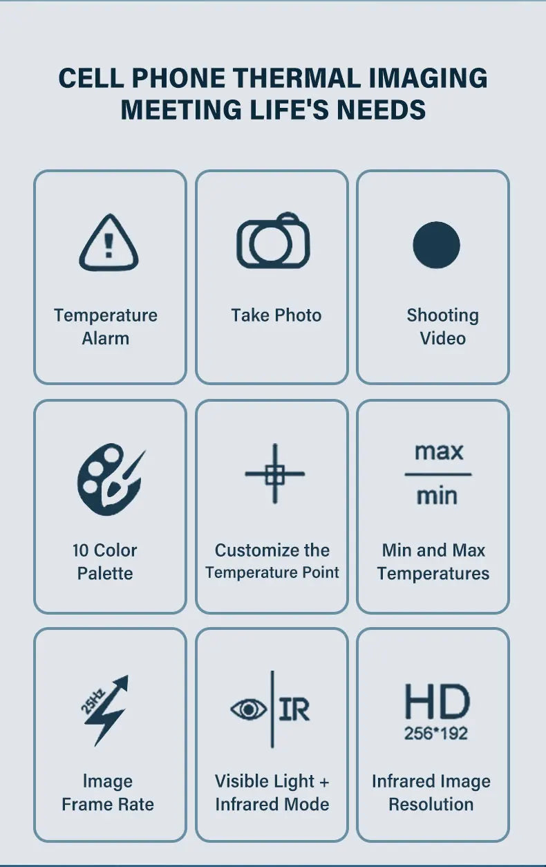 256*192 Pixels Thermal Camera -20°C~550°C Android Type C Mobile Phone Infrared Thermal Imager For Electrical Repair