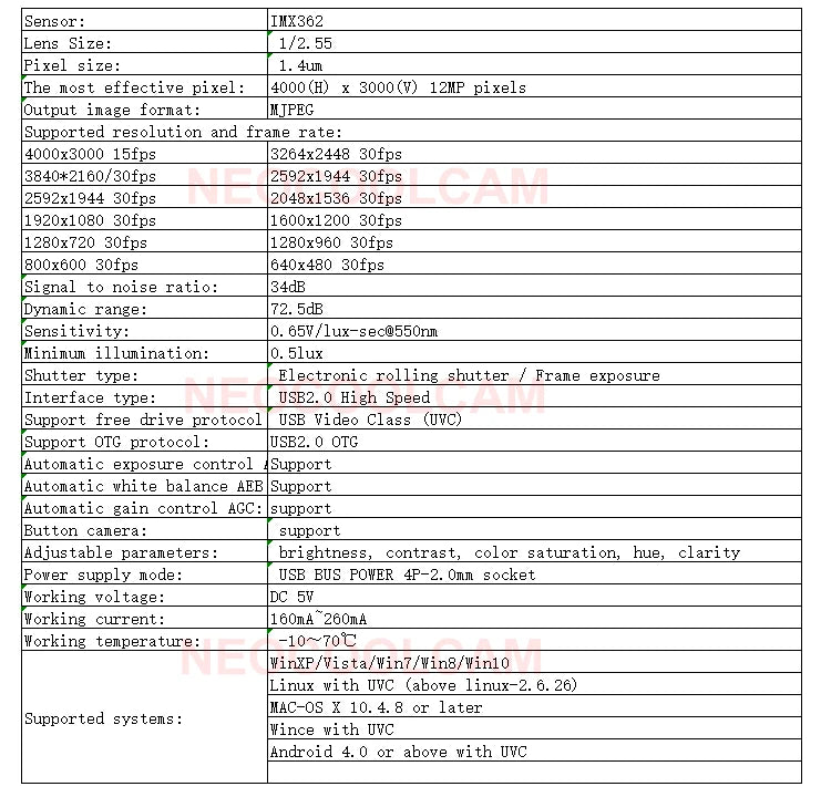 Industrial 12MP USB Webcam CCD IMX362 Sensor Autofocus Mini Usb Box Camera OTG UVC Plug and Play For Meeting Document Scanning