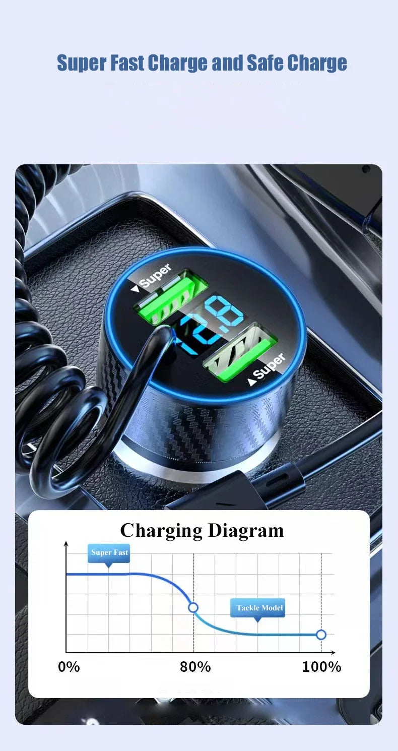 USB Car Phone Charger Adapter with Retractable Cable LED Voltage Monitor 4 in 1 Super Fast Charge for iPhone Samsung Huawei